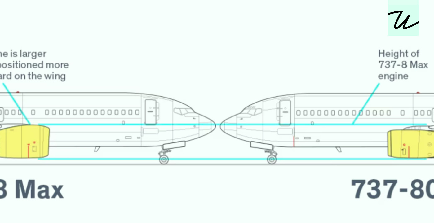 “Hey, this isn’t your father’s 737.”