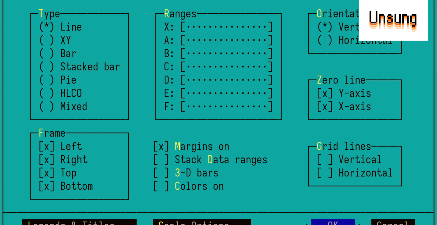 “Kapor had projected first year sales of $1M, but did $53M instead.”