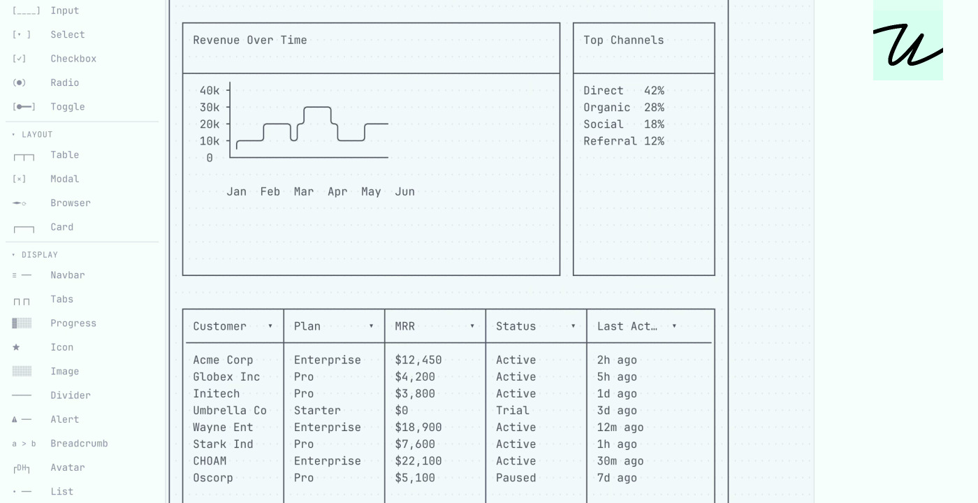 “Plain text has been around for decades and it's here to stay.”