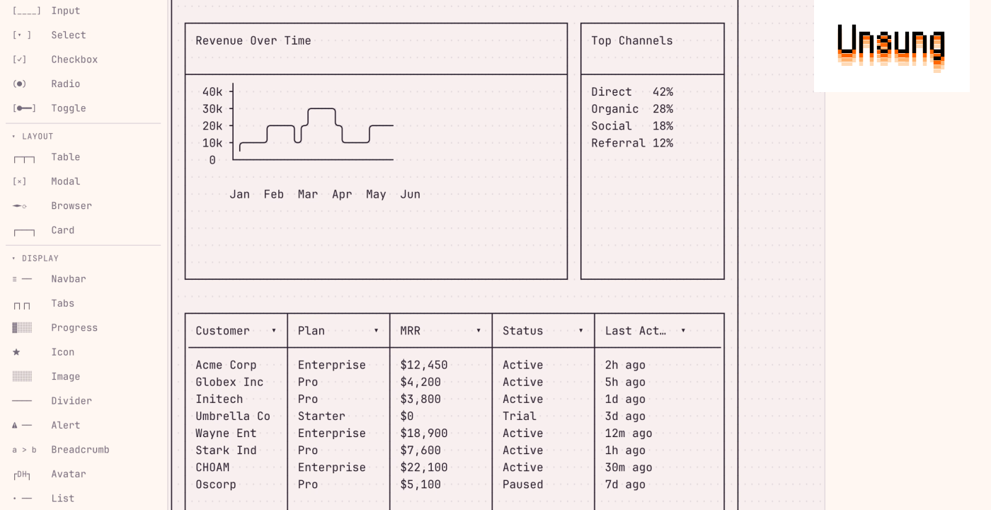 unsung.aresluna.org image