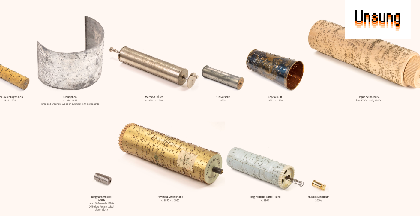 The modern powers of ten