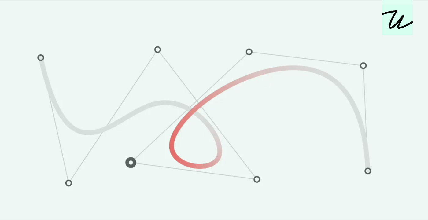 Three good interactive explainers