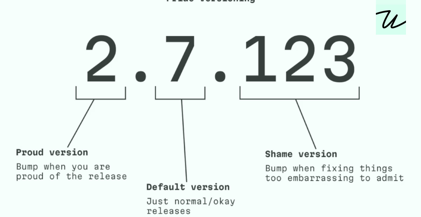“When you make a release that's okay”